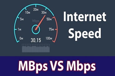 Perbedaan MegaBytes dengan Megabits